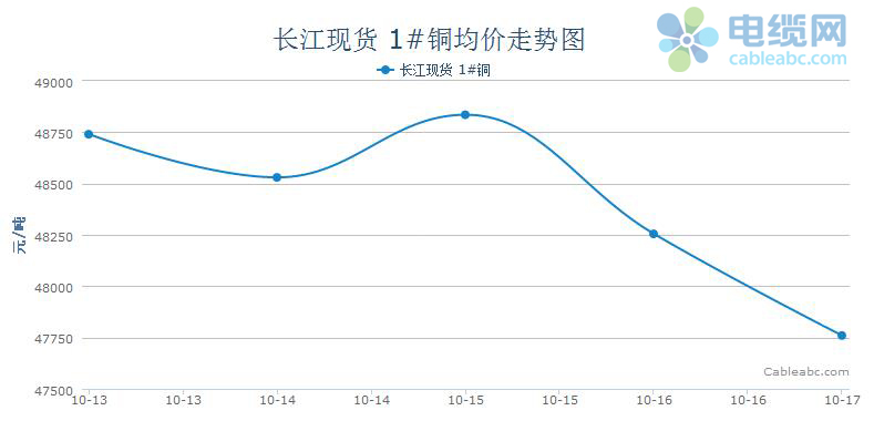  华体会APP官网